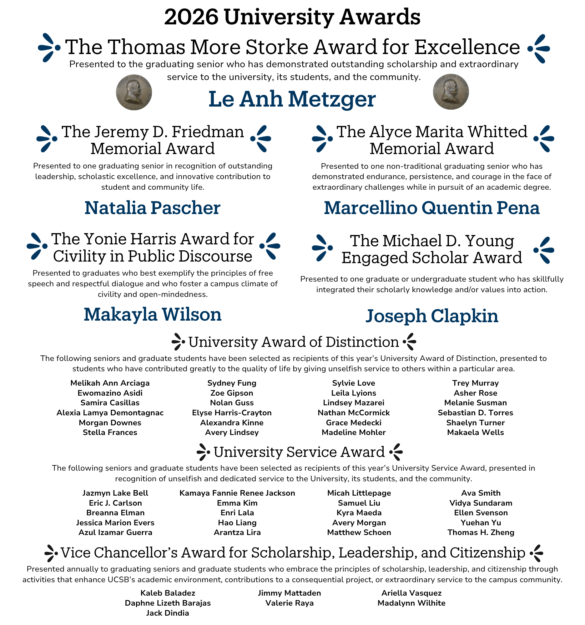 2026 University Awards Recipients